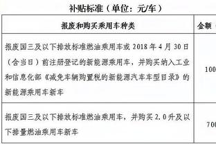 18新利体育登录地址截图0